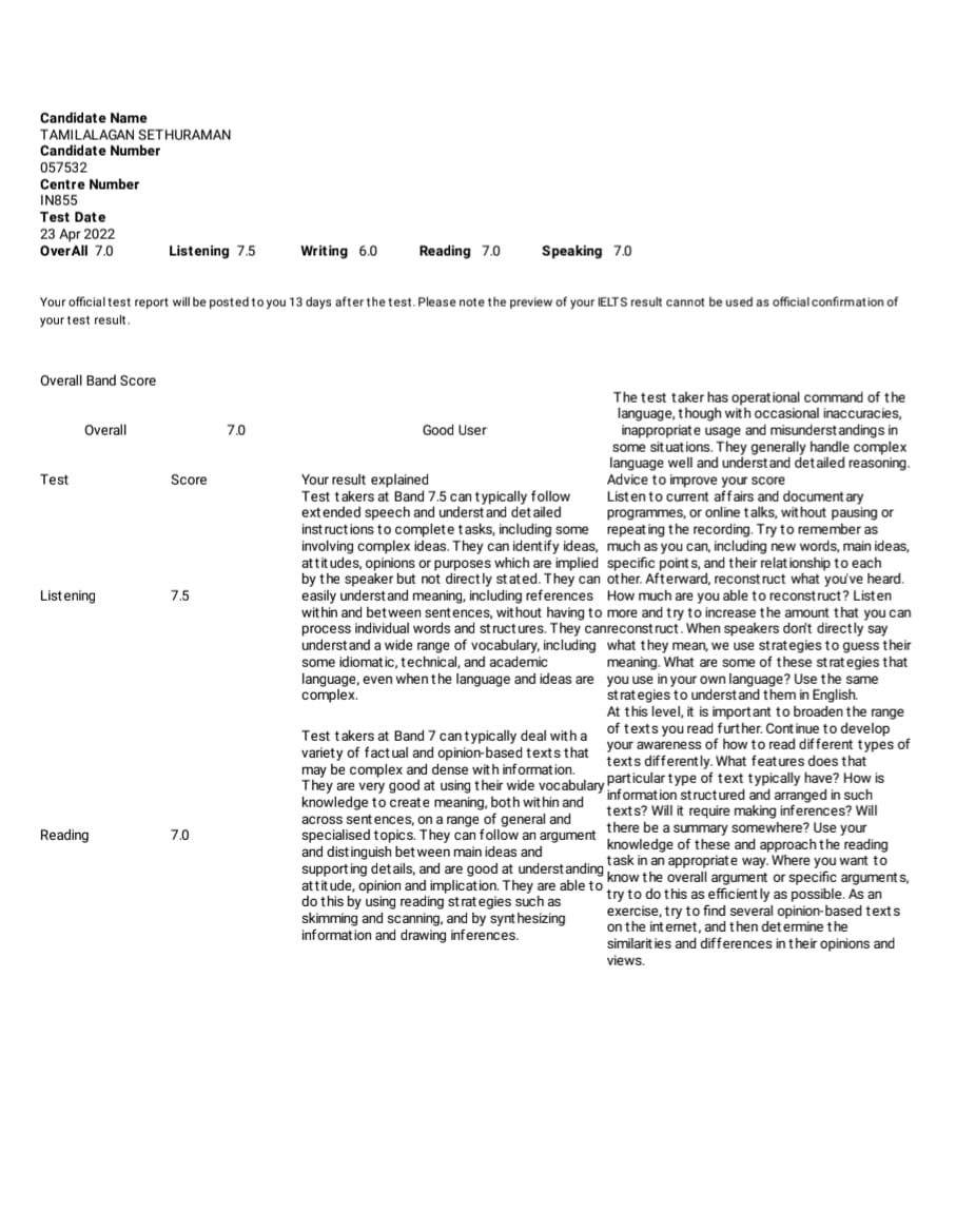 IELTS SUCCESS STORIES - MAY 2022