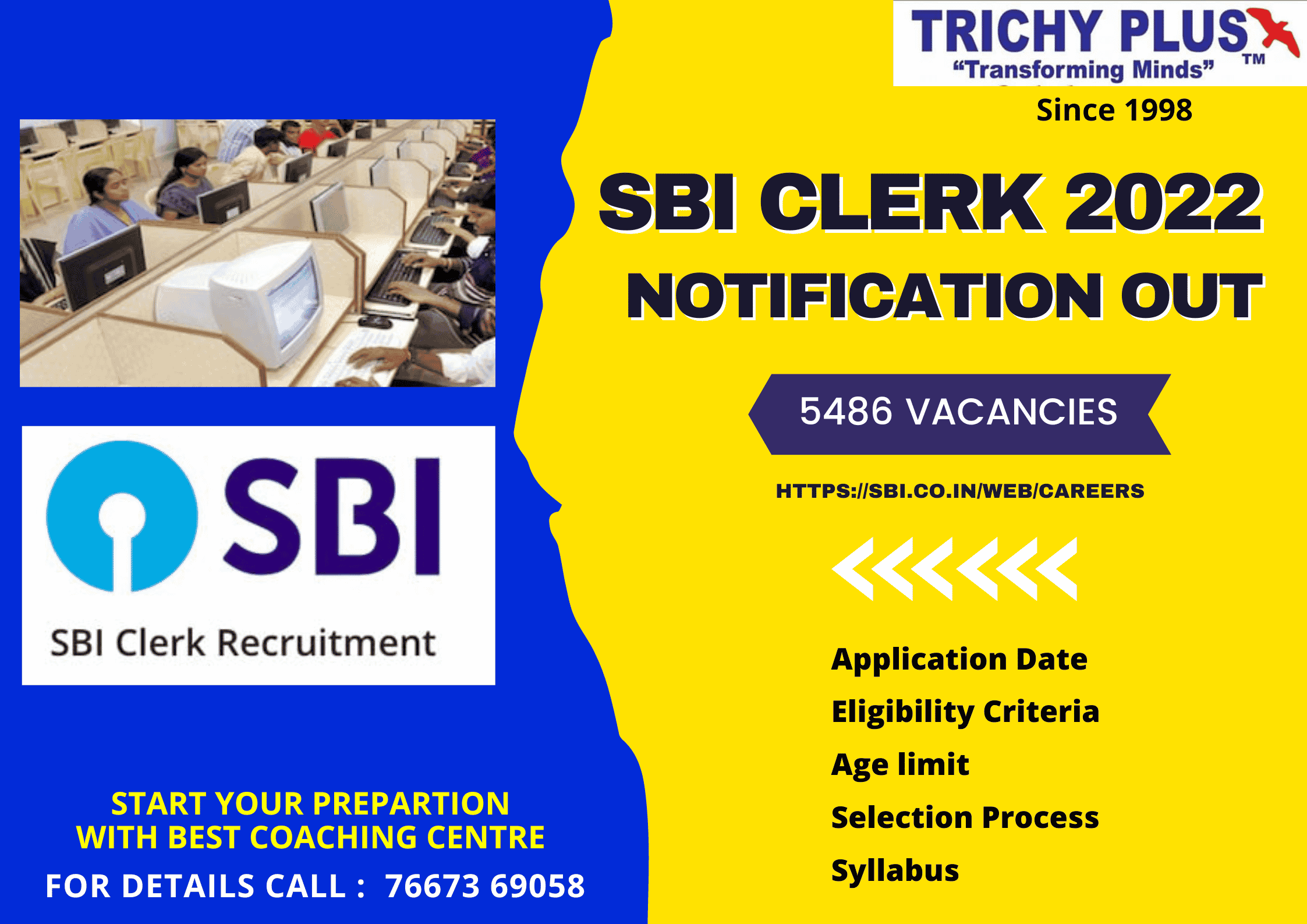 SBI Clerk Recruitment 2022: Empowering Your Banking Career